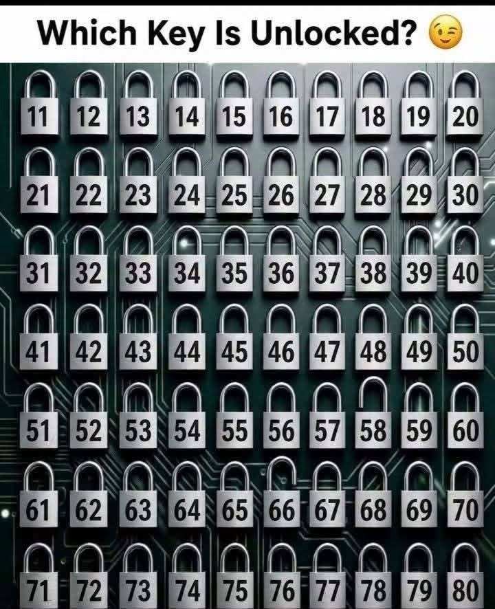 Why Visual Logic Puzzles Go Viral on Social Media 