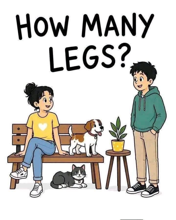 How Many Legs Are in This Image? 