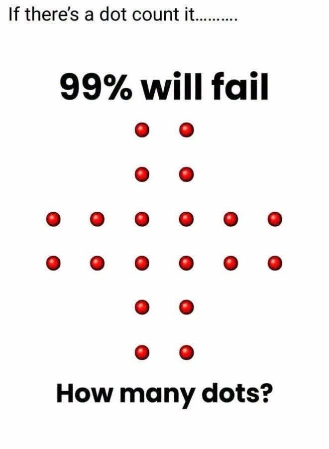 How Many Dots Do You See? 